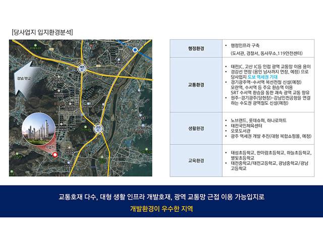 경기광주 센트럴 에듀포레 프리미엄